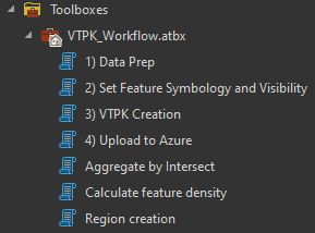 vtpk-toolbox-screenshot
